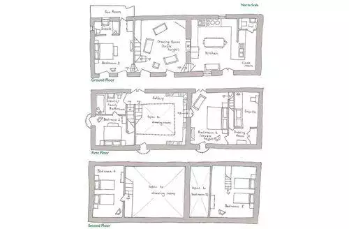 5 bedroom Old Combe Barn beach and hot tub in Devon